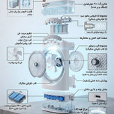 پنکه شارژی تکنودی