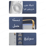 پنکه رومیزی دو فن